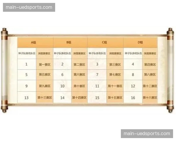 当前阶段从观赛互动到参与互动 群众性赛事管理机制重塑